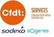 CFDT Groupe Sodexo / Sogeres